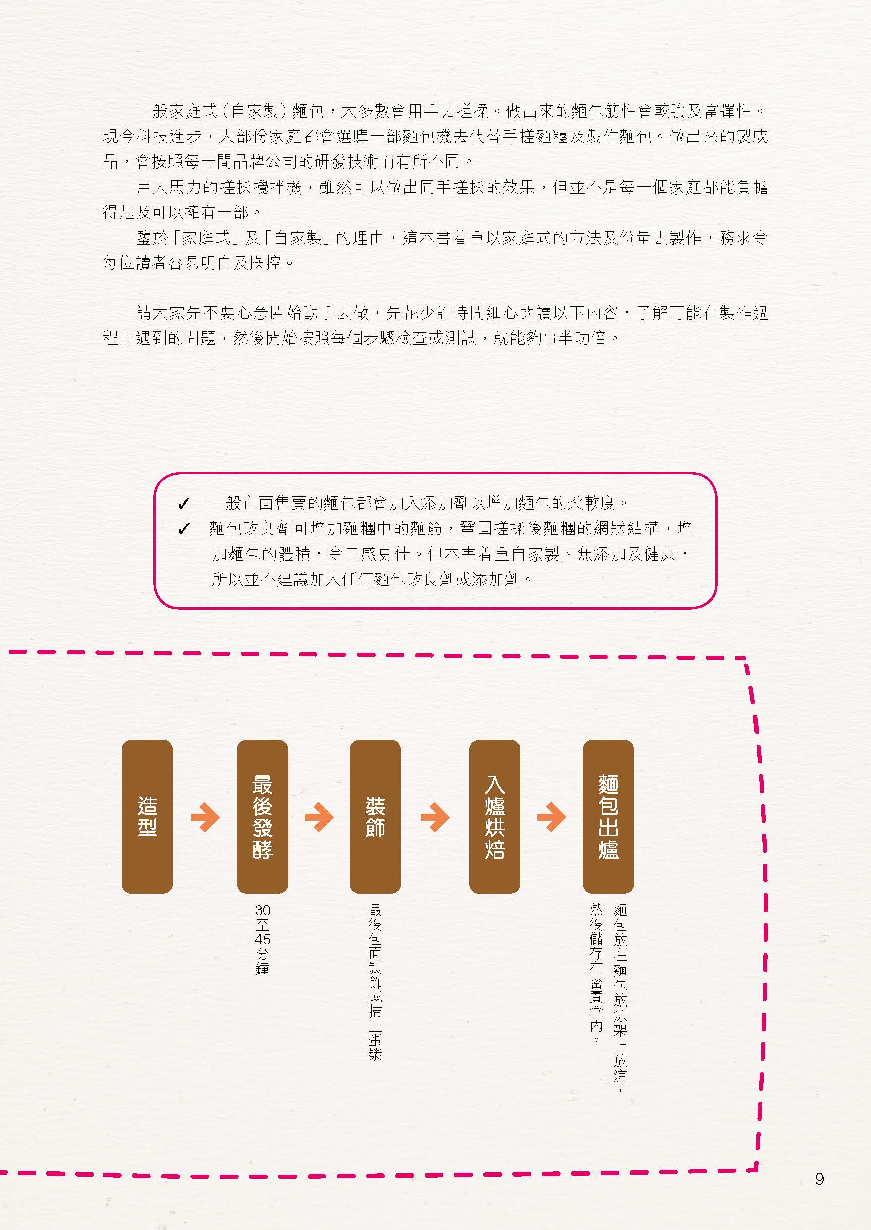 《全手工低温做麵包 (韦太)》PDF电子书下载(繁体中文版)